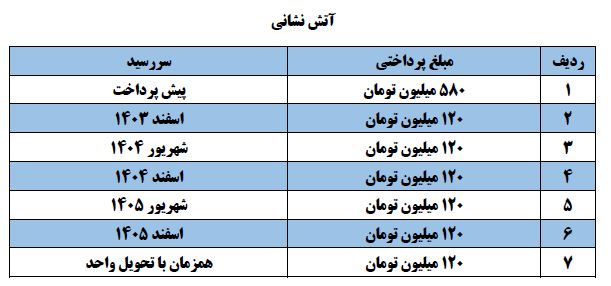 اقساط آتش نشانی رونیکا تهرانسر