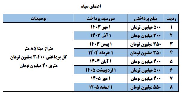 اقساط اعضا سپاه رونیکا پالاس تهرانسر