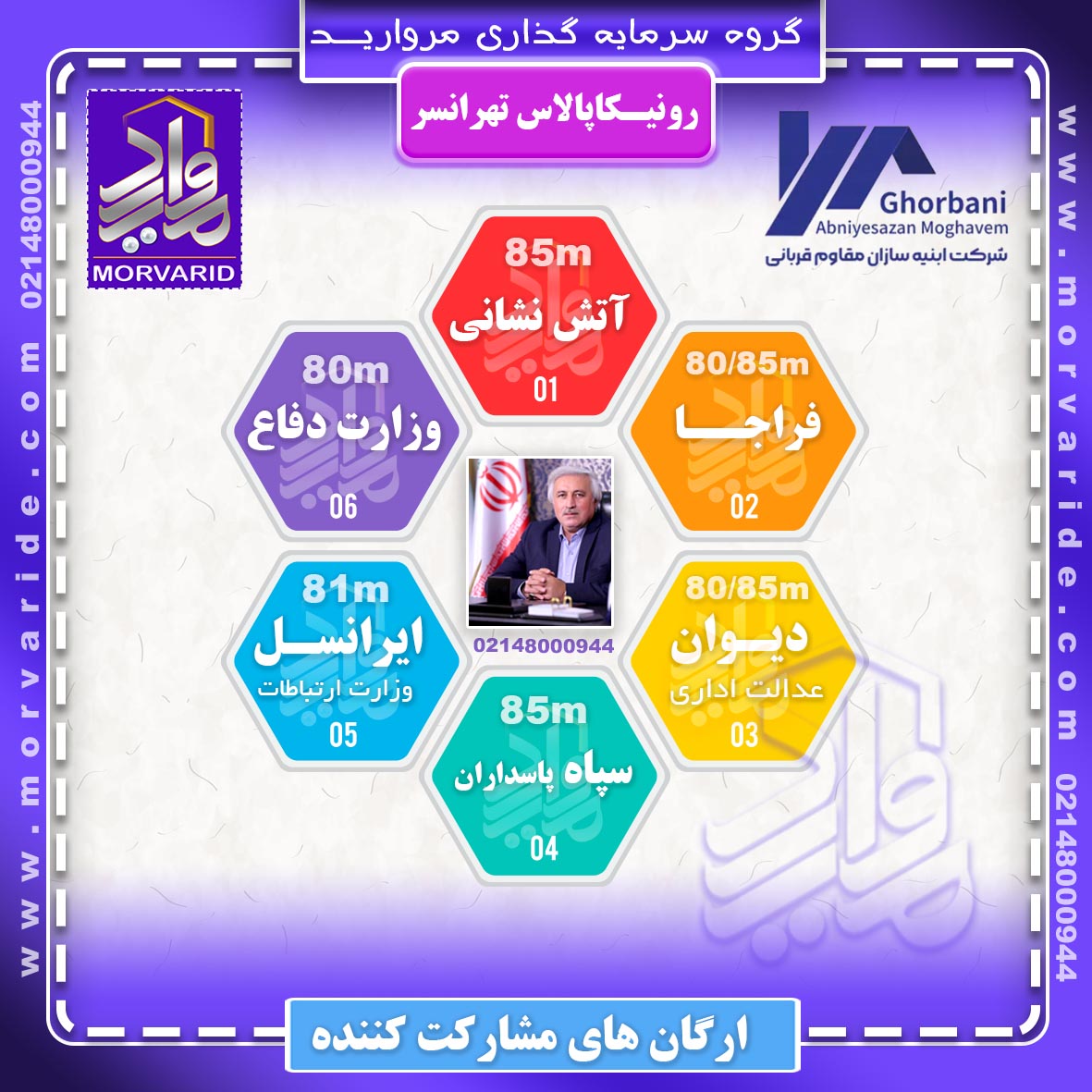 قیمت پیش فروش پروژه رونیکا پالاس تهرانسر (شرکت ابنیه سازان مقاوم قربانی)