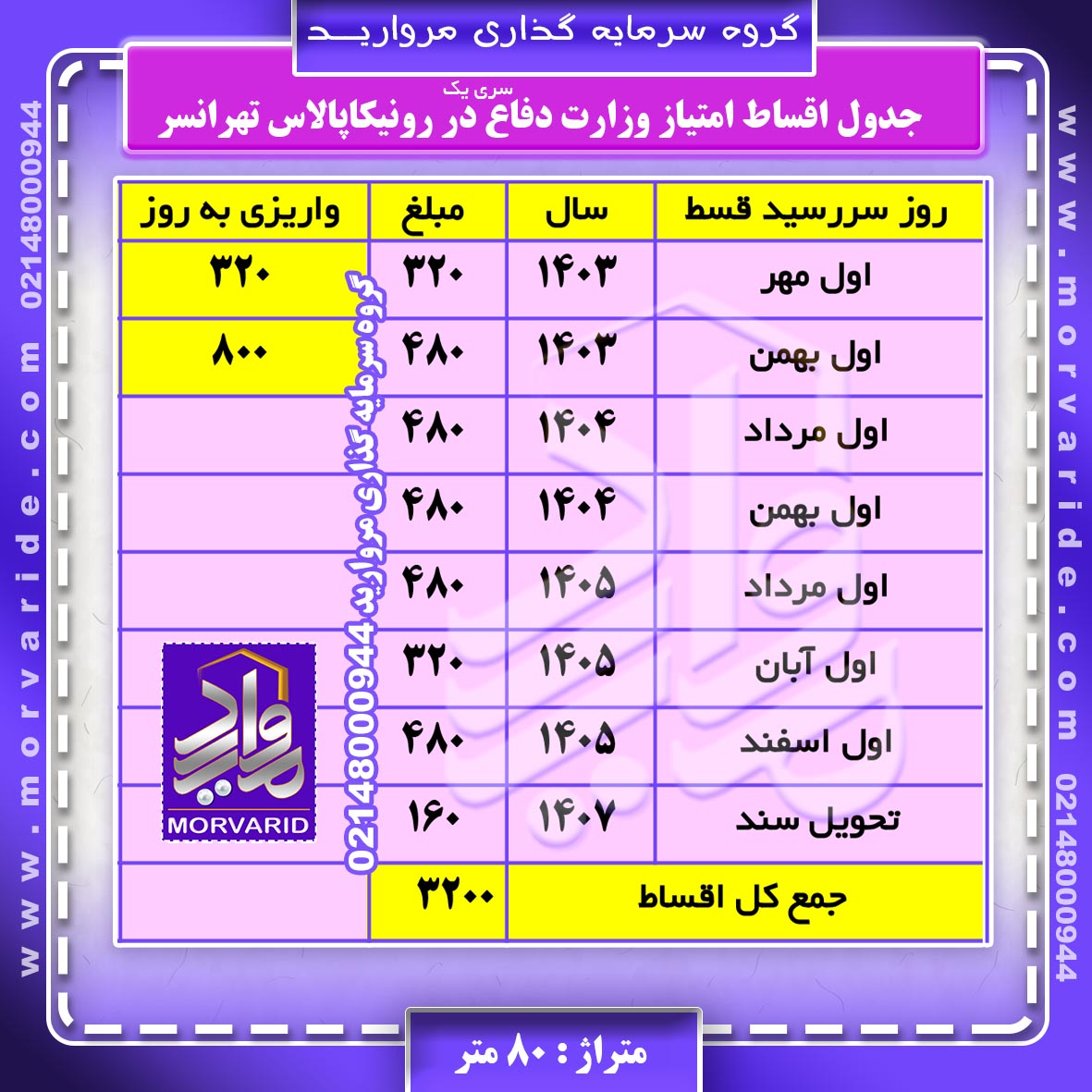 اقساط وزارت دفاع سری یک رونیکاپالاس تهرانسر