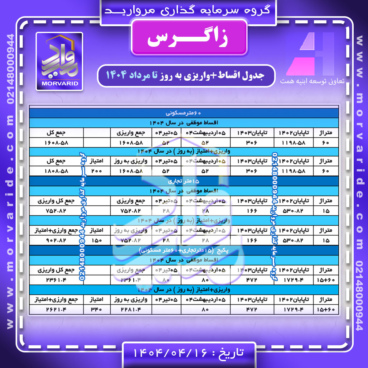 جدول اقساط + واریزی به روز پروژه زاگرس ابنیه همت گروه سرمایه گذاری مروارید