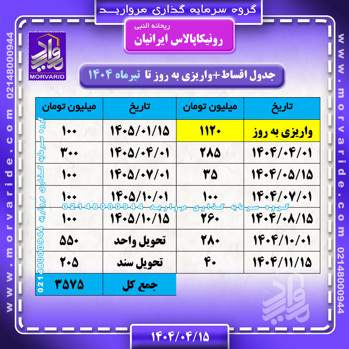 جدول اقساط+واریزی به روز رونیکاپالاس ایرانیان / ریحانه النبی / گروه سرمایه گذاری مروارید