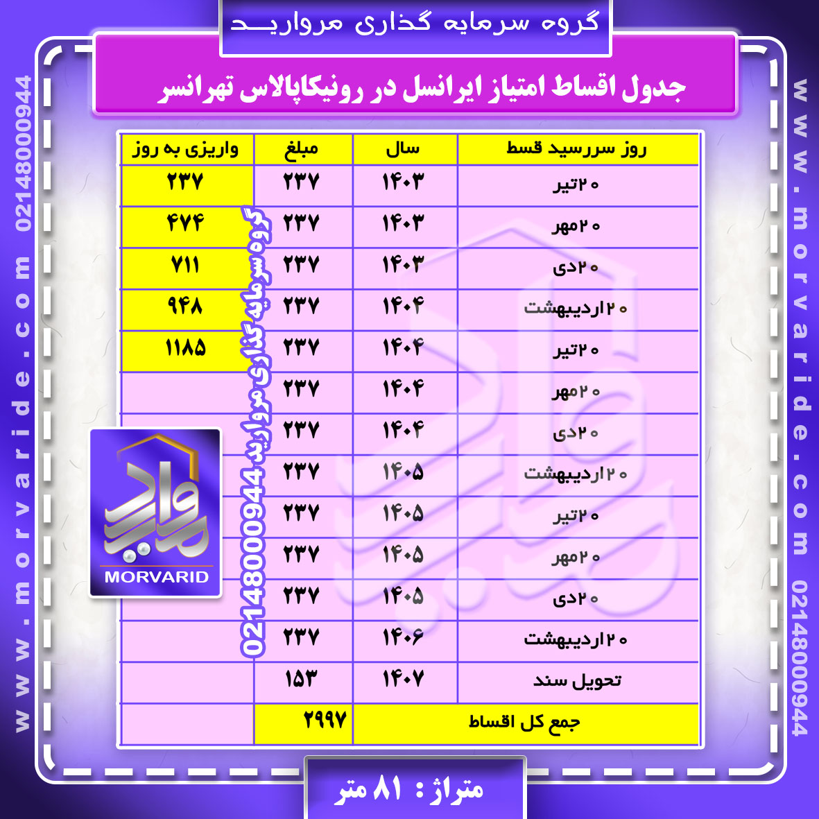 جدول اقساط ایرانسل رونیکاپالاس تهرانسر