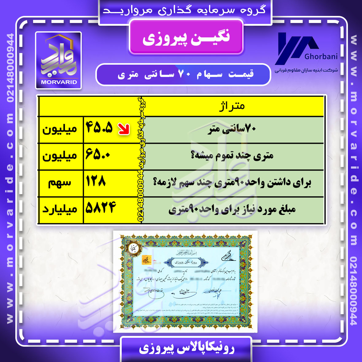 قیمت سهام 70 سانتی  پروژه رونیکاپالاس پیروزی (نگین ) حاج رحیم قربانی منطقه 13 دریاچه چیتگر گروه سرمایه گذاری املاک مروارید