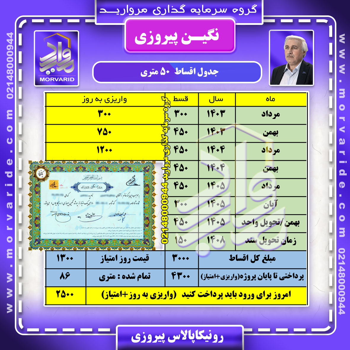  قیمت سهام 50 متری پروژه رونیکاپالاس پیروزی (نگین ) حاج رحیم قربانی منطقه 13 دریاچه چیتگر گروه سرمایه گذاری املاک مروارید