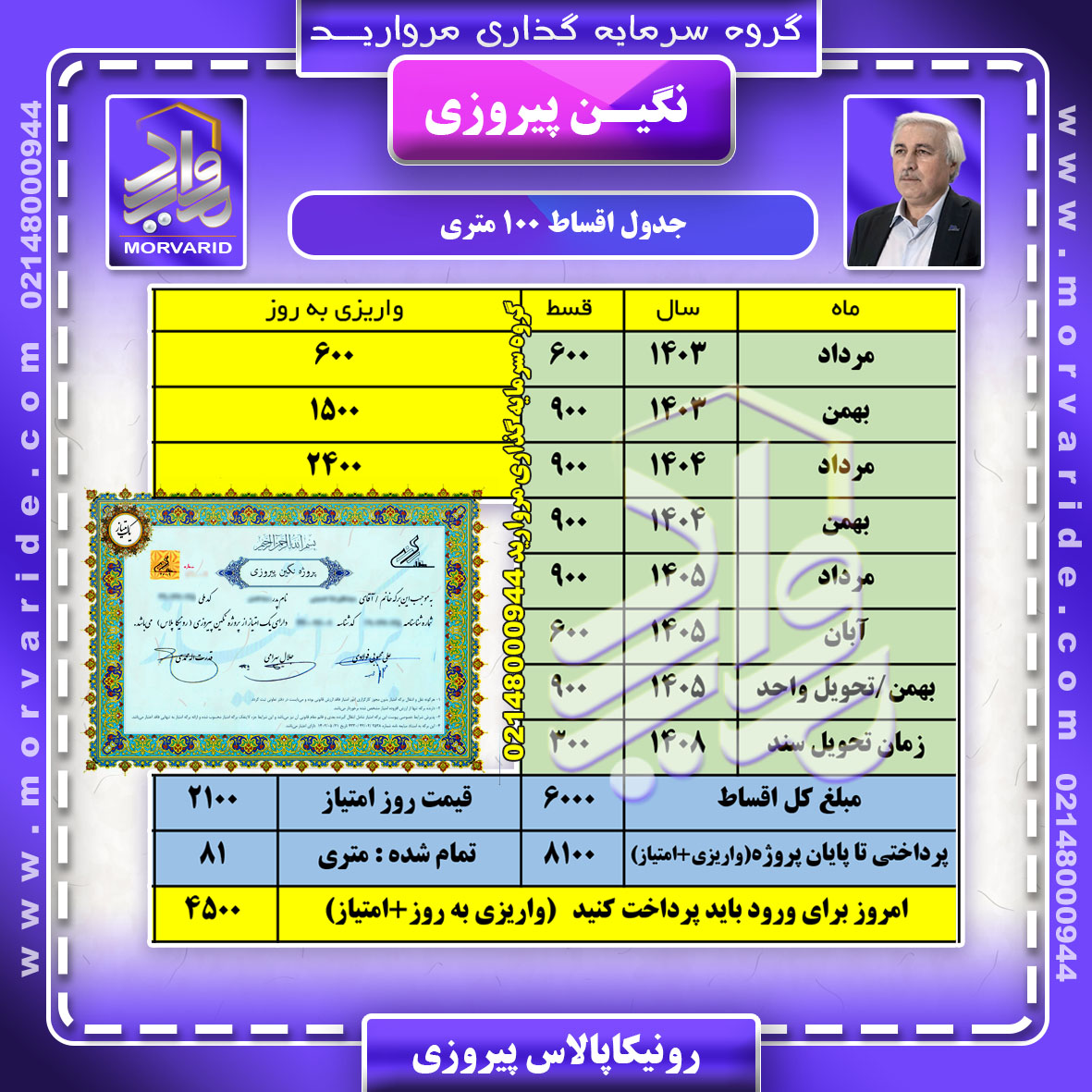اقساط و قیمت واحد 1000 متری  پروژه رونیکاپالاس پیروزی (نگین ) حاج رحیم قربانی منطقه 13 دریاچه چیتگر گروه سرمایه گذاری املاک مروارید