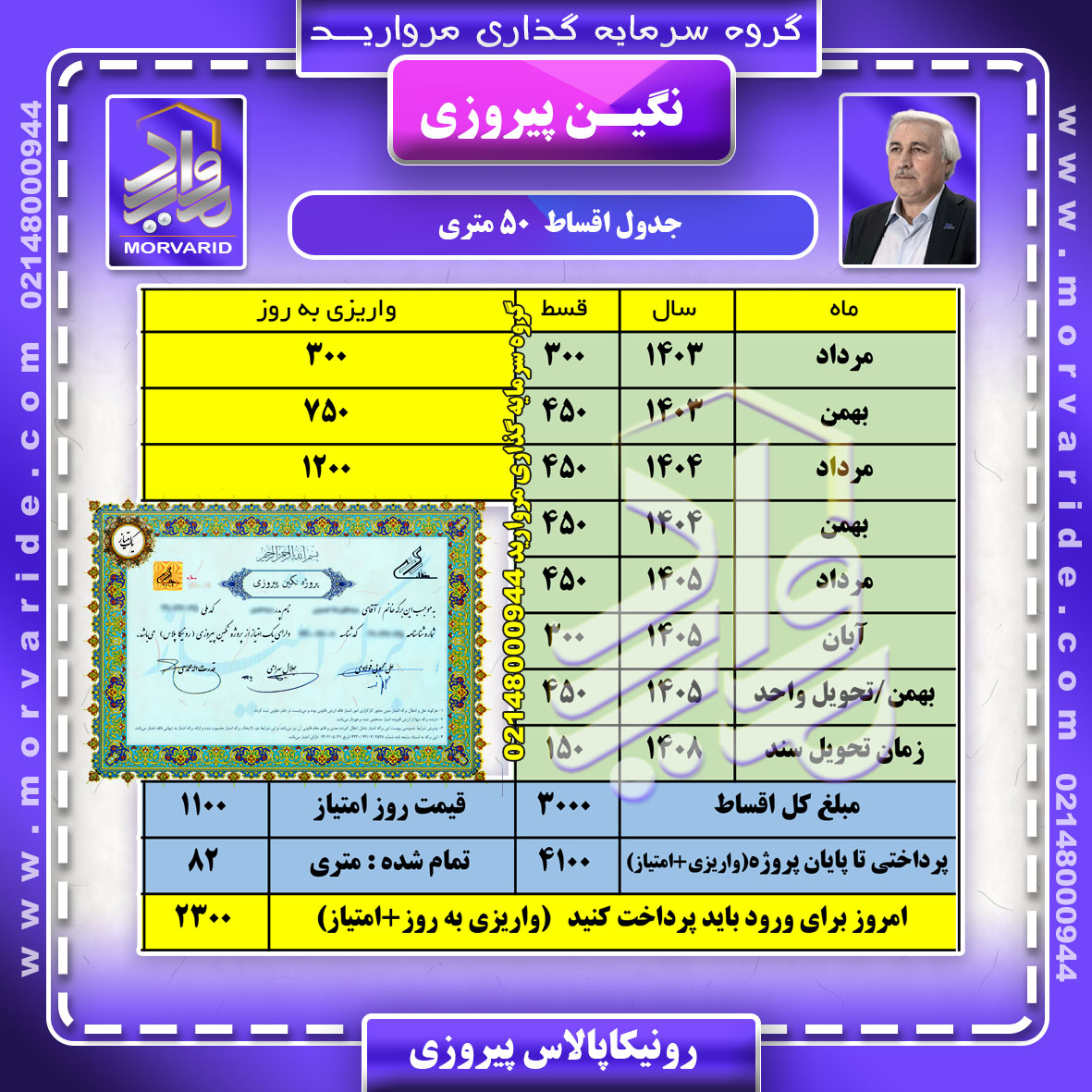 اقساط و قیمت سهام 50 متری  پروژه رونیکاپالاس پیروزی (نگین ) حاج رحیم قربانی منطقه 13 دریاچه چیتگر گروه سرمایه گذاری املاک مروارید