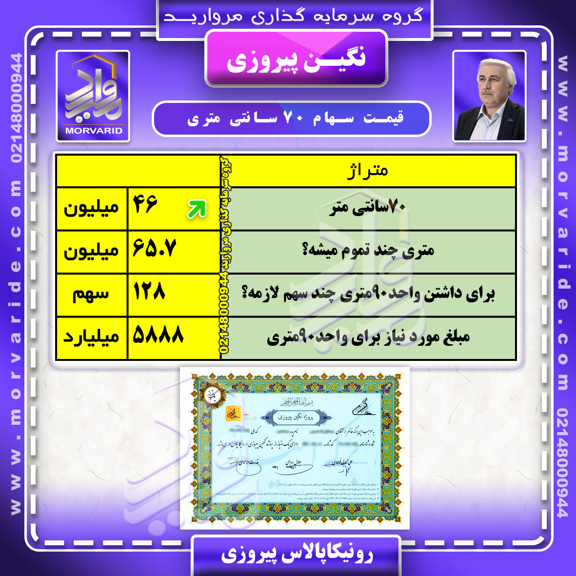 اقساط و قیمت سهام 70سانتی  پروژه رونیکاپالاس پیروزی (نگین ) حاج رحیم قربانی منطقه 13 دریاچه چیتگر گروه سرمایه گذاری املاک مروارید