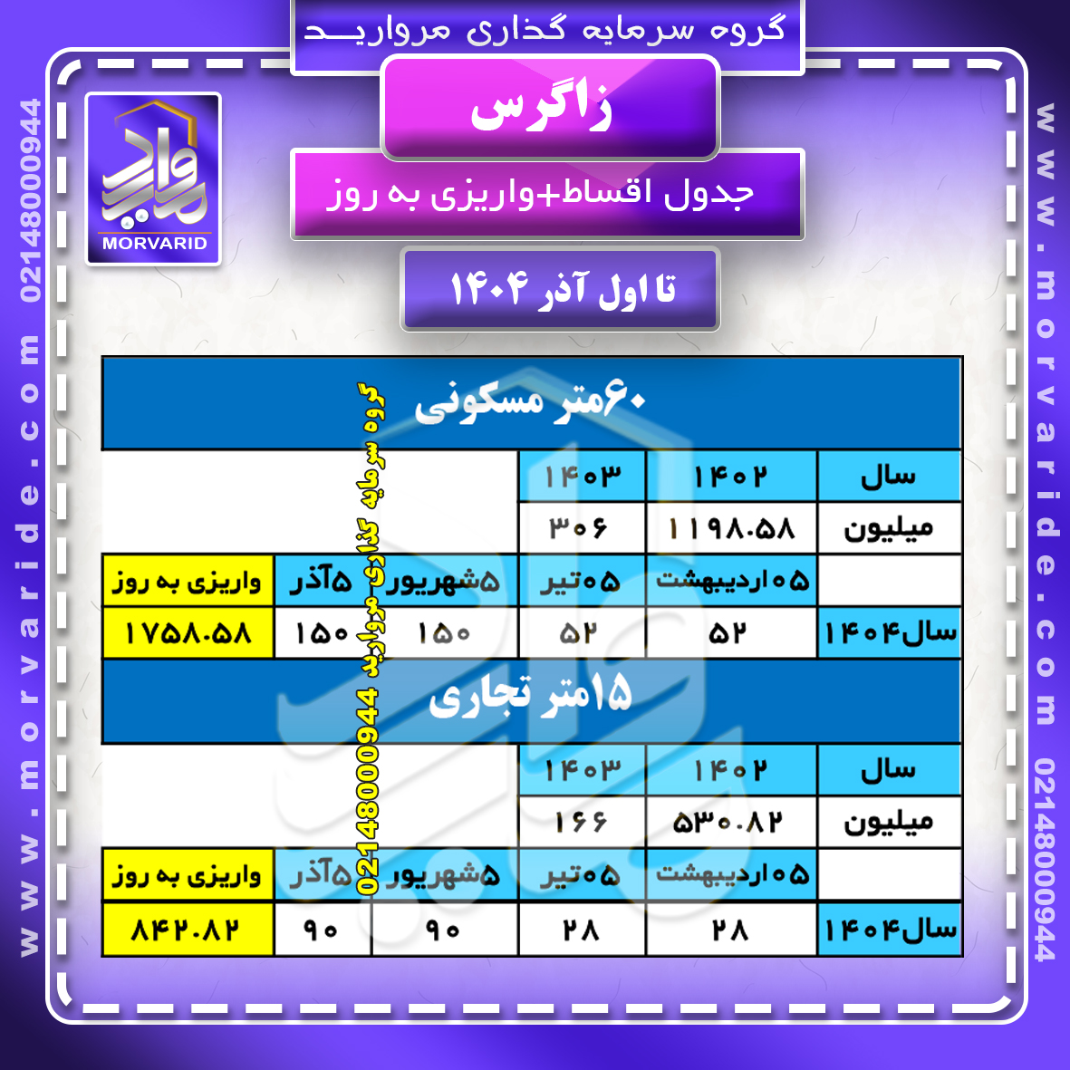 جدول اقساط+واریزی به روز پروژه زاگرس گروه سرمایه گذاری وروارید