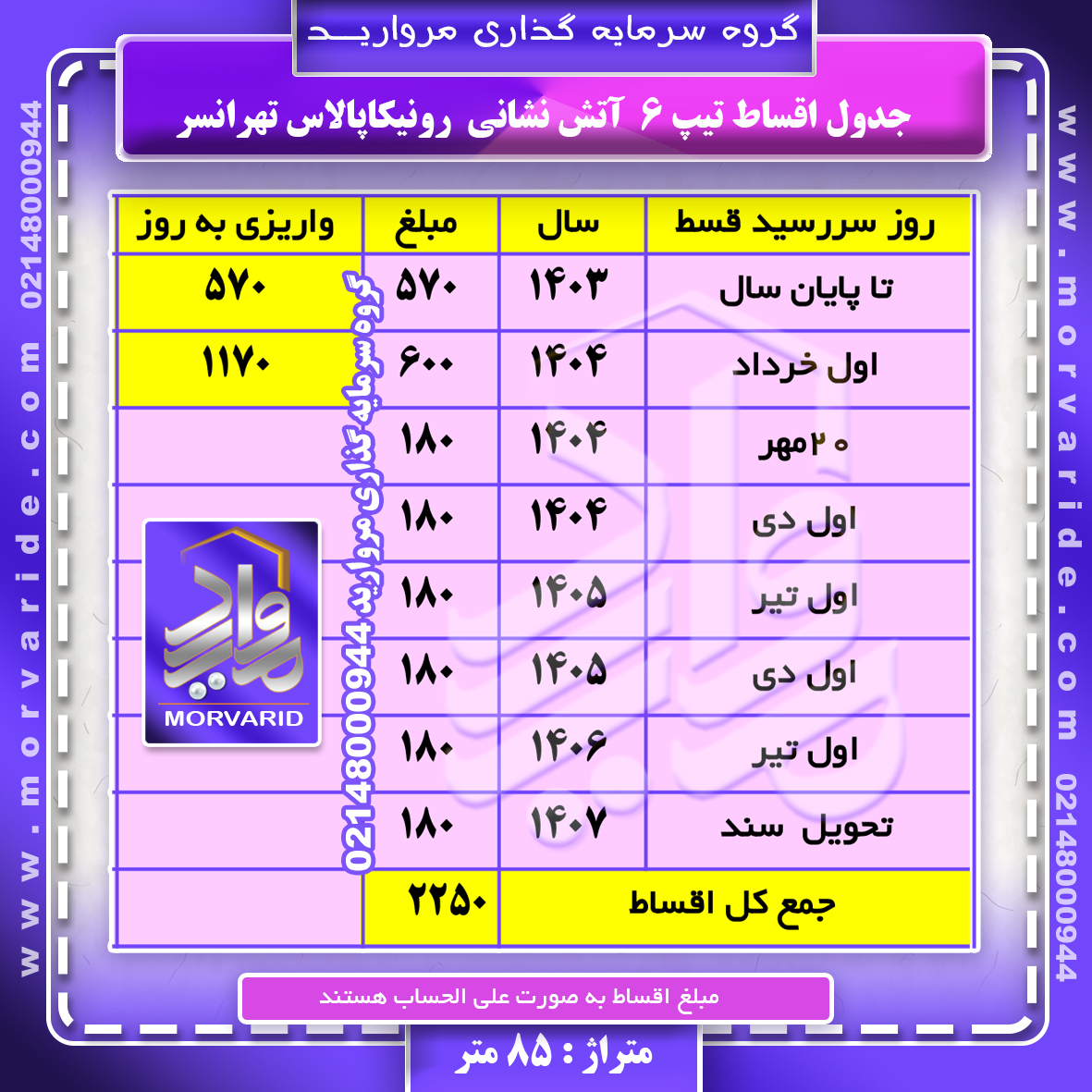   جدول اقساط + واریزی به روز تیپ 6 آتش نشانی رونیکاپالاس تهرانسر گروه سرمایه گذاری مروارید
