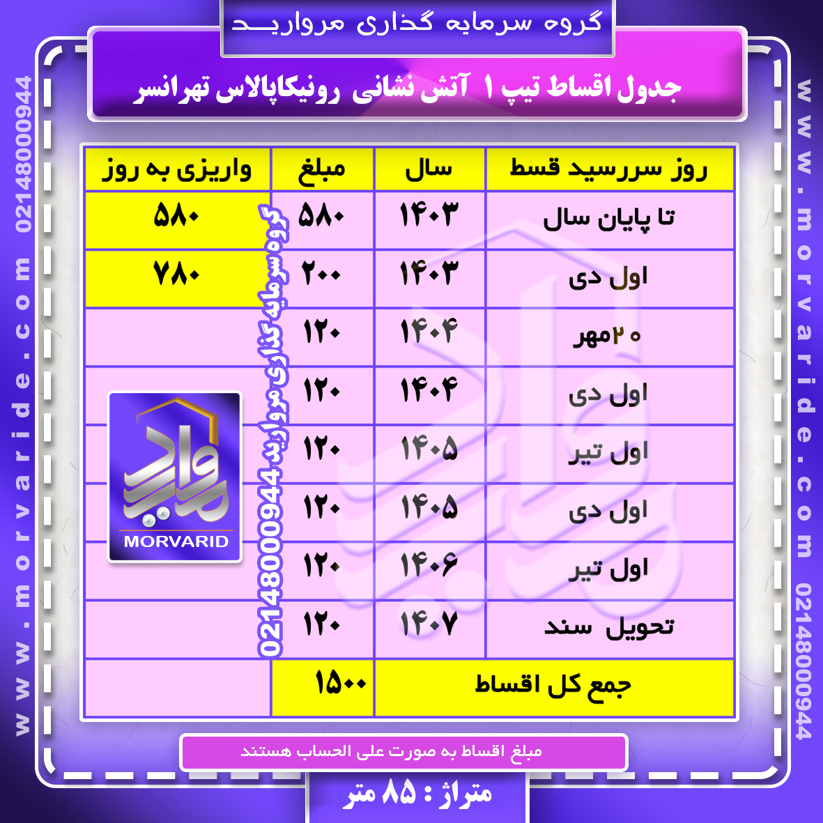 جدول اقساط + واریزی به روز تیپ یک آتش نشانی رونیکاپالاس تهرانسر گروه سرمایه گذاری مروارید