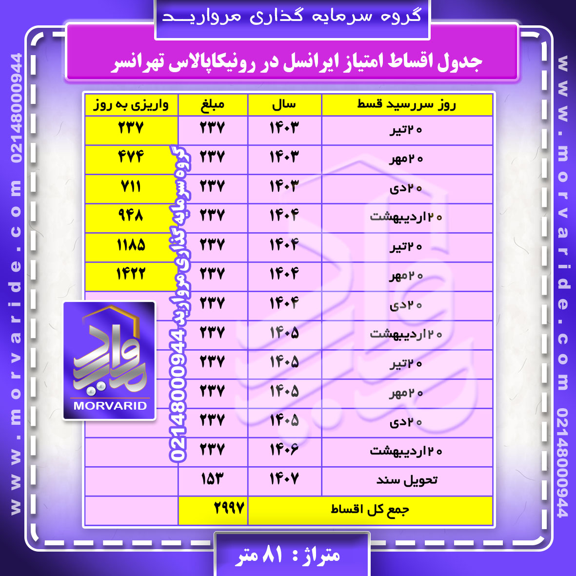 جدول اقساط ایرانسل رونیکاپالاس تهرانسر