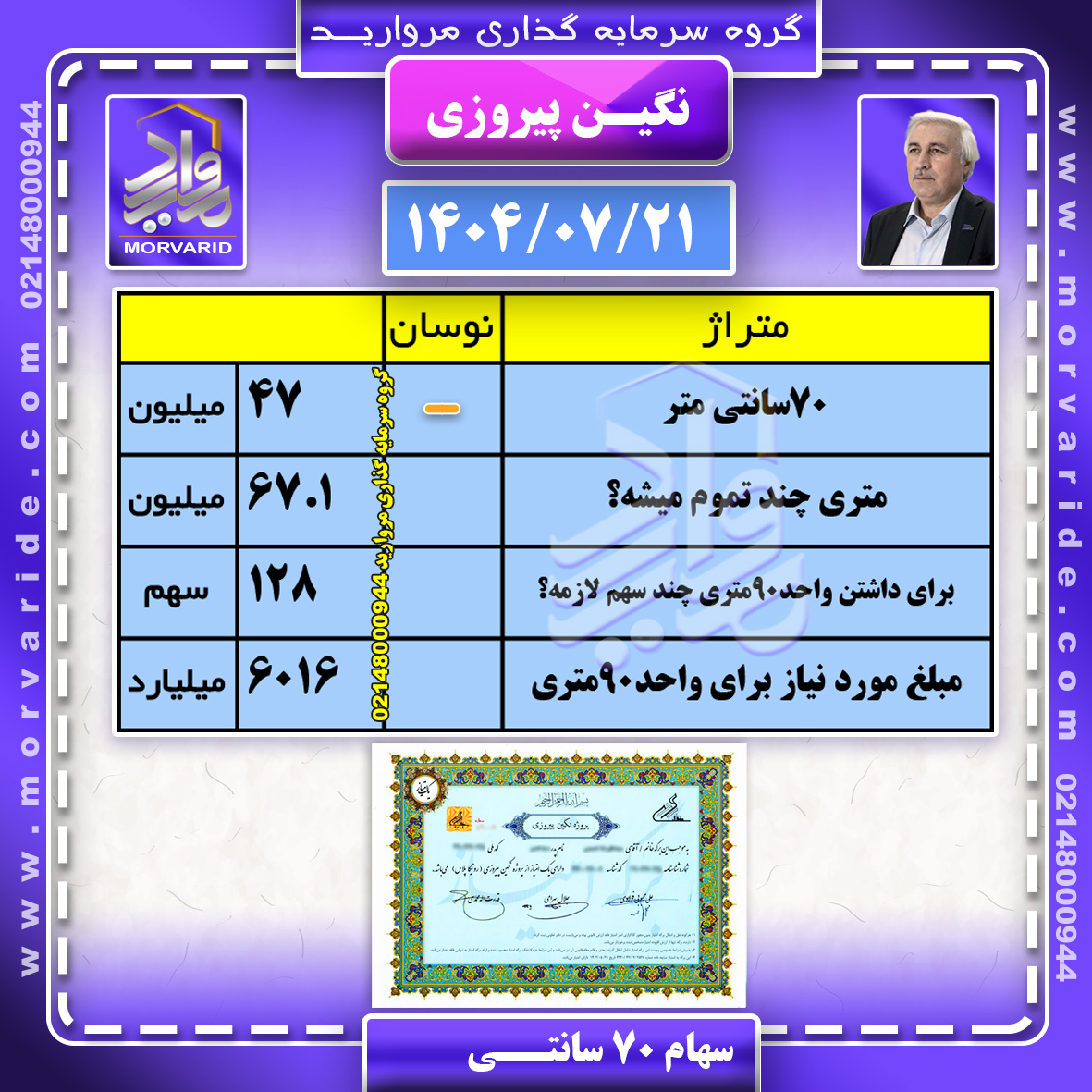  اقساط و قیمت سهام 70  سانتی  پروژه رونیکاپالاس پیروزی (نگین ) حاج رحیم قربانی منطقه 13 دریاچه چیتگر گروه سرمایه گذاری املاک مروارید          