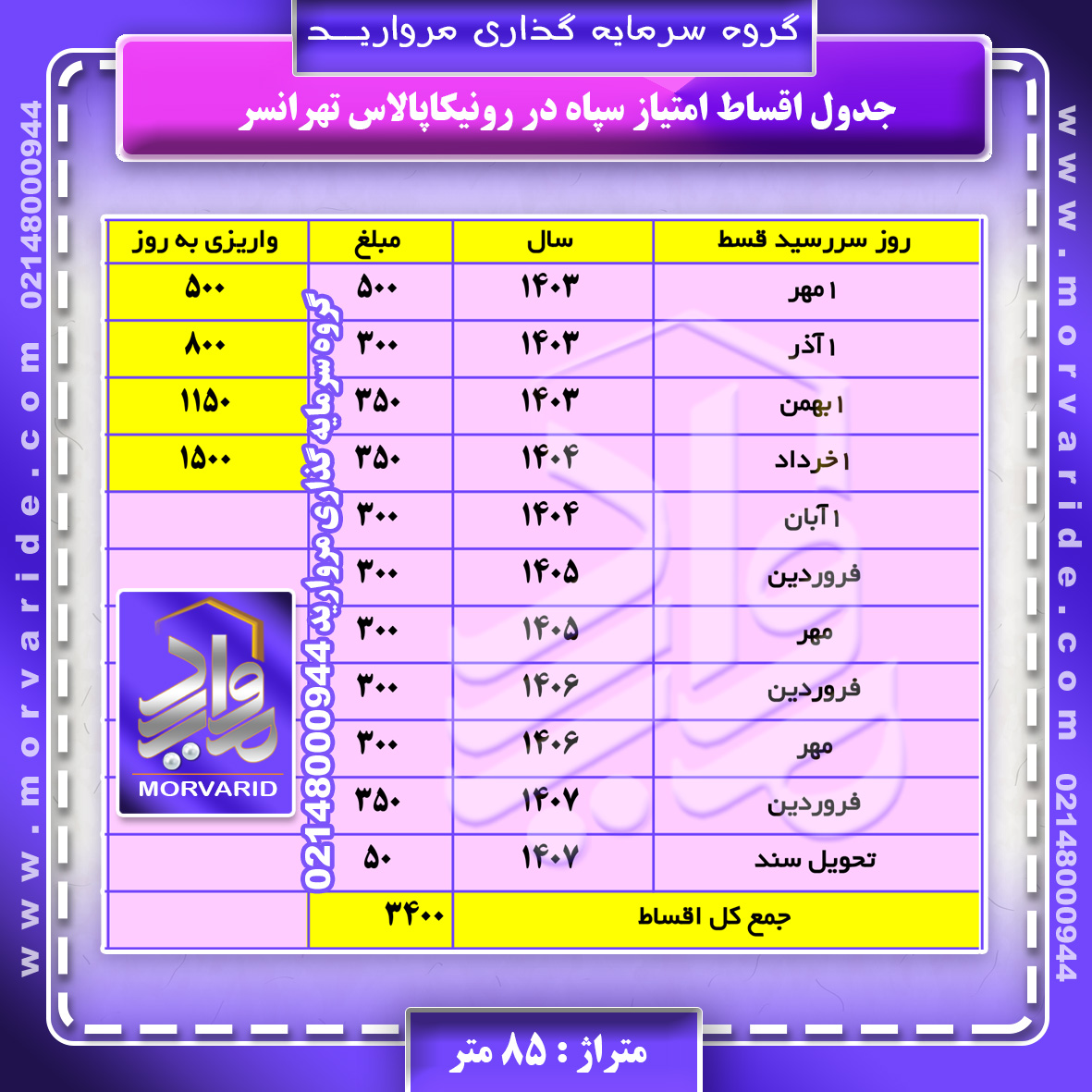 جدول اقساط ایرانسل رونیکاپالاس تهرانسر