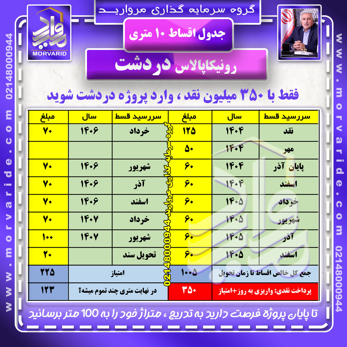 جدول اقساط رونیکاپالاس دردشت سپاه 10 متری