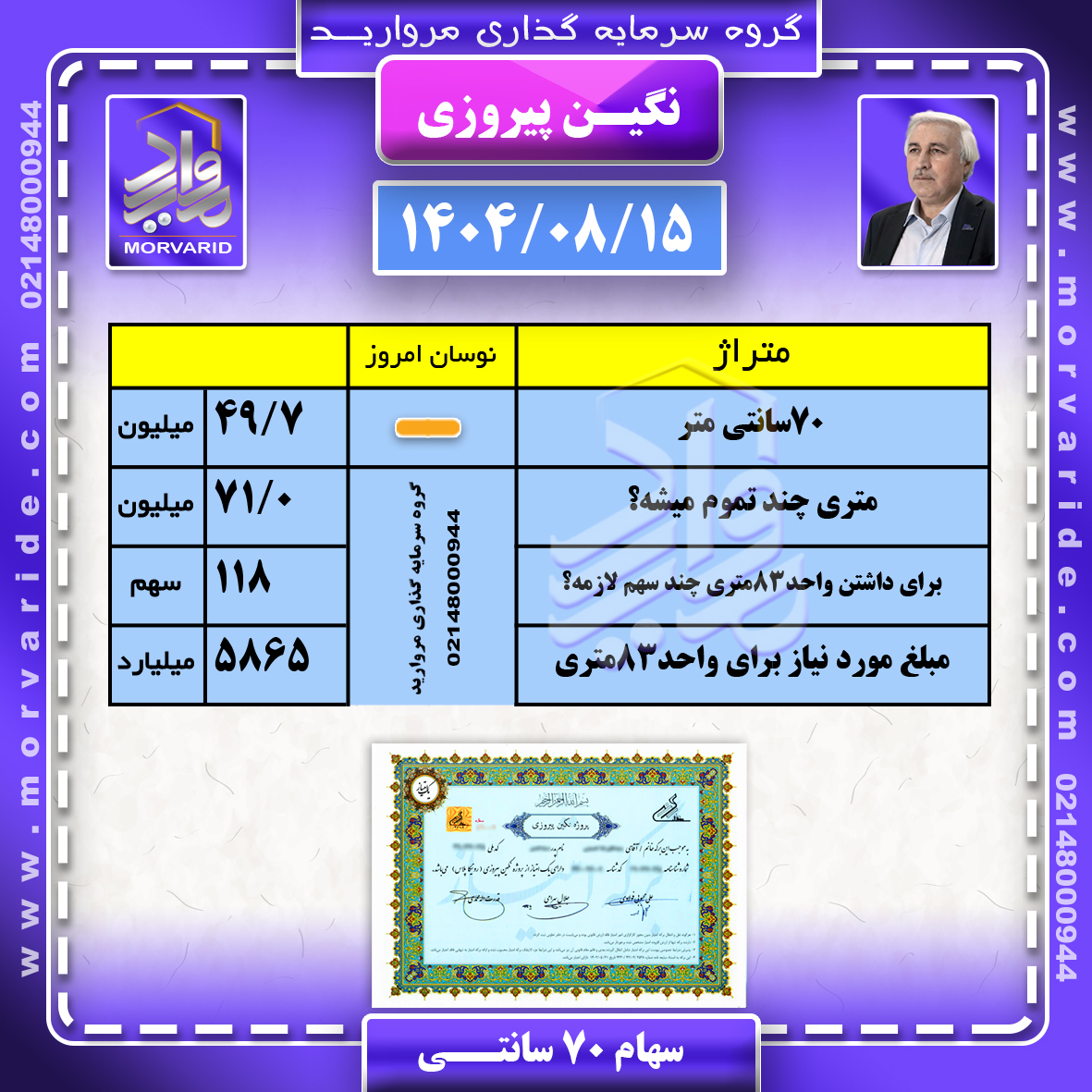 اقساط و قیمت سهام 70 سانتی پروژه رونیکاپالاس پیروزی (نگین ) حاج رحیم قربانی منطقه 13 دریاچه چیتگر گروه سرمایه گذاری املاک مروارید