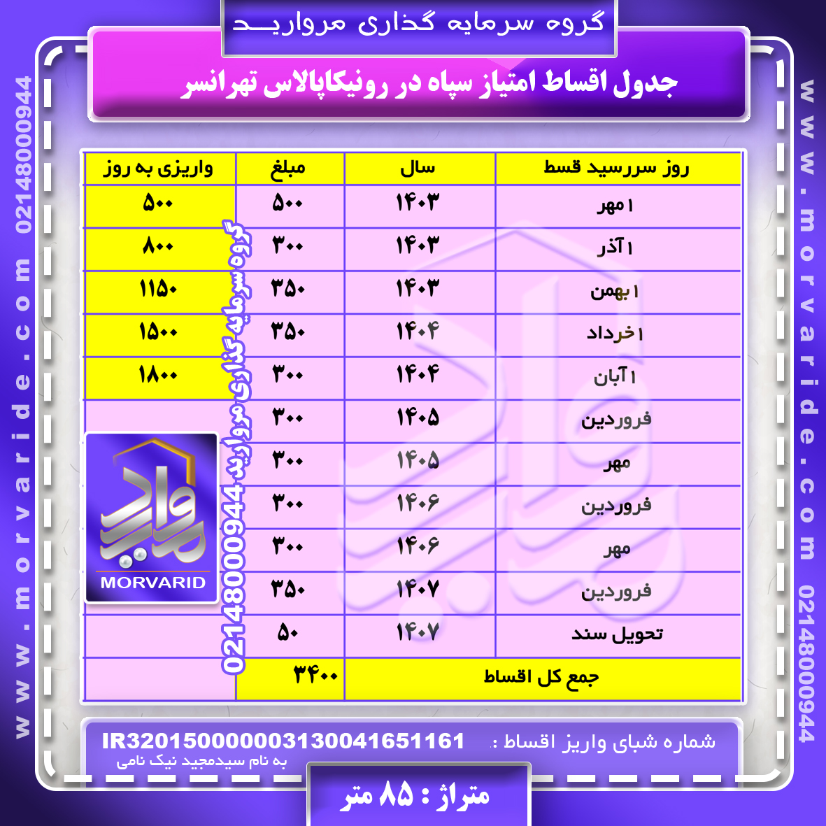 جدول اقساط ایرانسل رونیکاپالاس تهرانسر