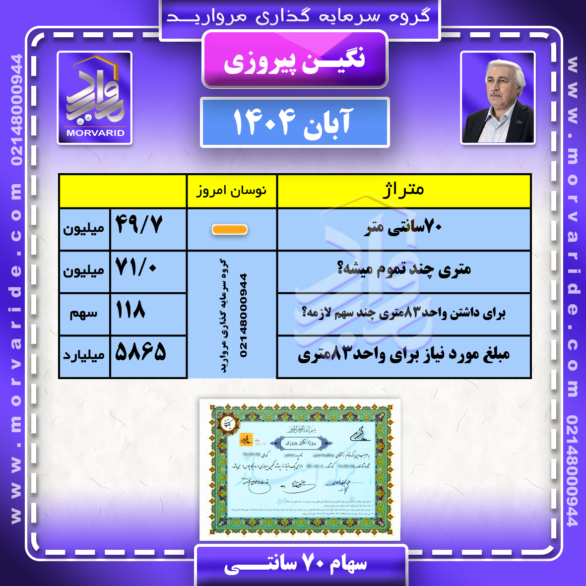  اقساط و قیمت سهام 70  سانتی  پروژه رونیکاپالاس پیروزی (نگین ) حاج رحیم قربانی منطقه 13 دریاچه چیتگر گروه سرمایه گذاری املاک مروارید          
