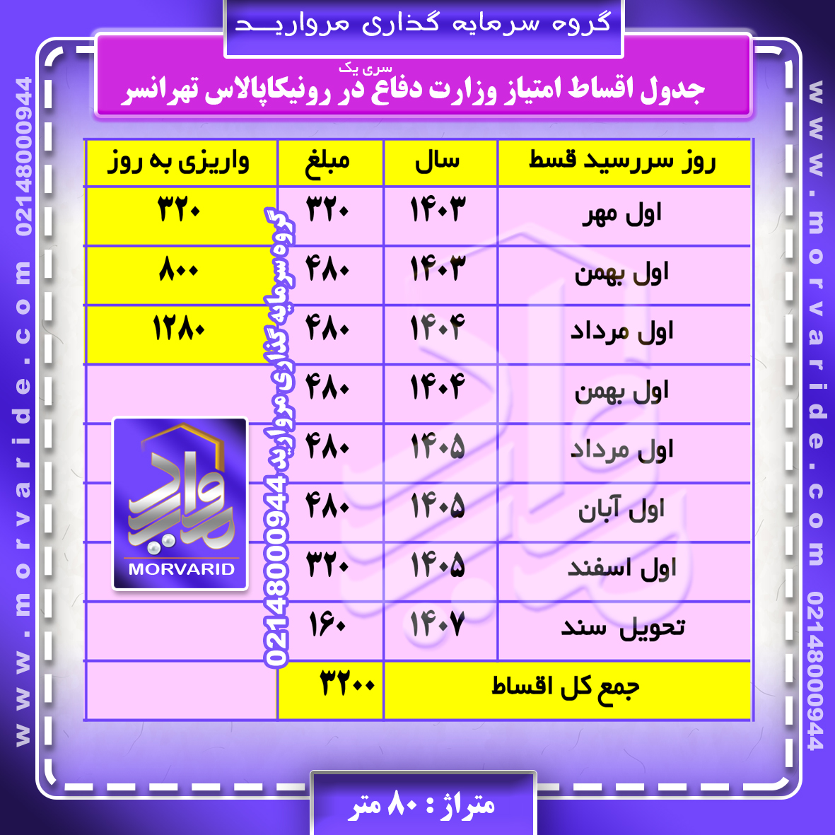 جدول اقساط وزارت دفاع سری یک رونیکاپالاس تهرانسر