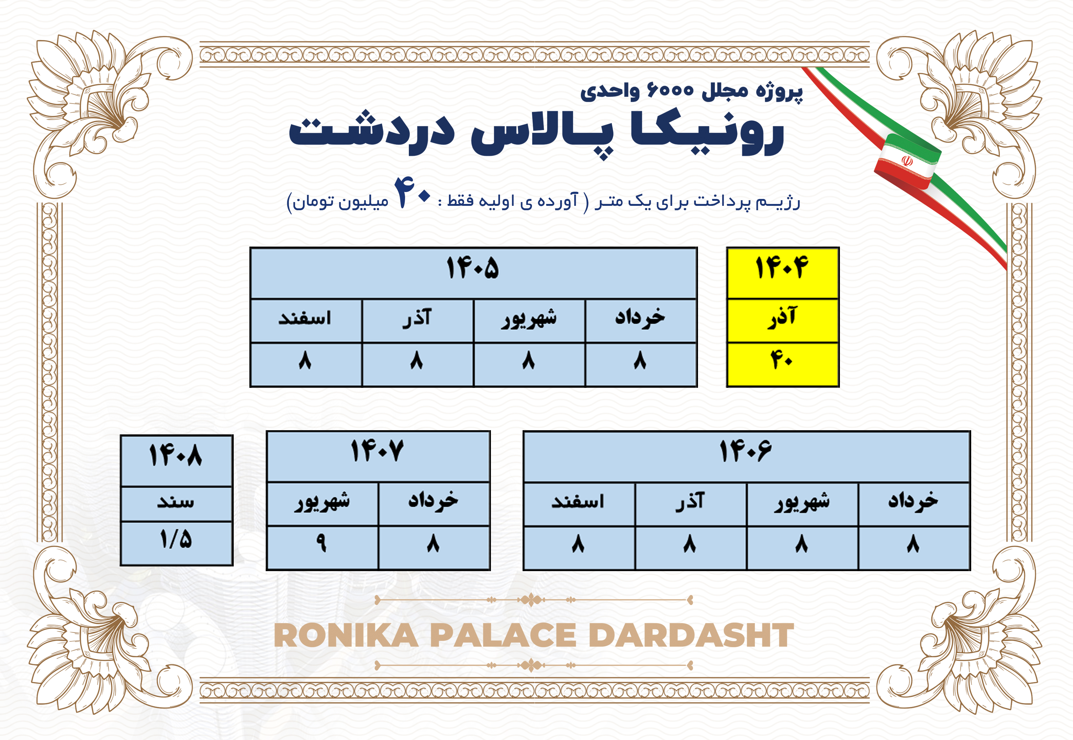 جدول اقساط سهام یک متری رونیکاپالاس دردشت . گروه سرمایه گذاری مروارید