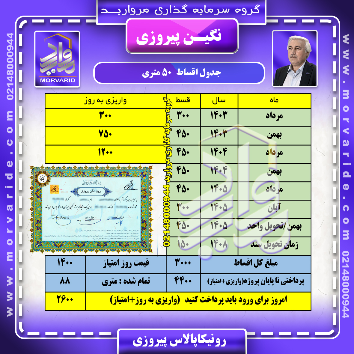 اقساط و قیمت سهام 50 متری پروژه رونیکاپالاس پیروزی (نگین ) حاج رحیم قربانی منطقه 13 دریاچه چیتگر گروه سرمایه گذاری املاک مروارید