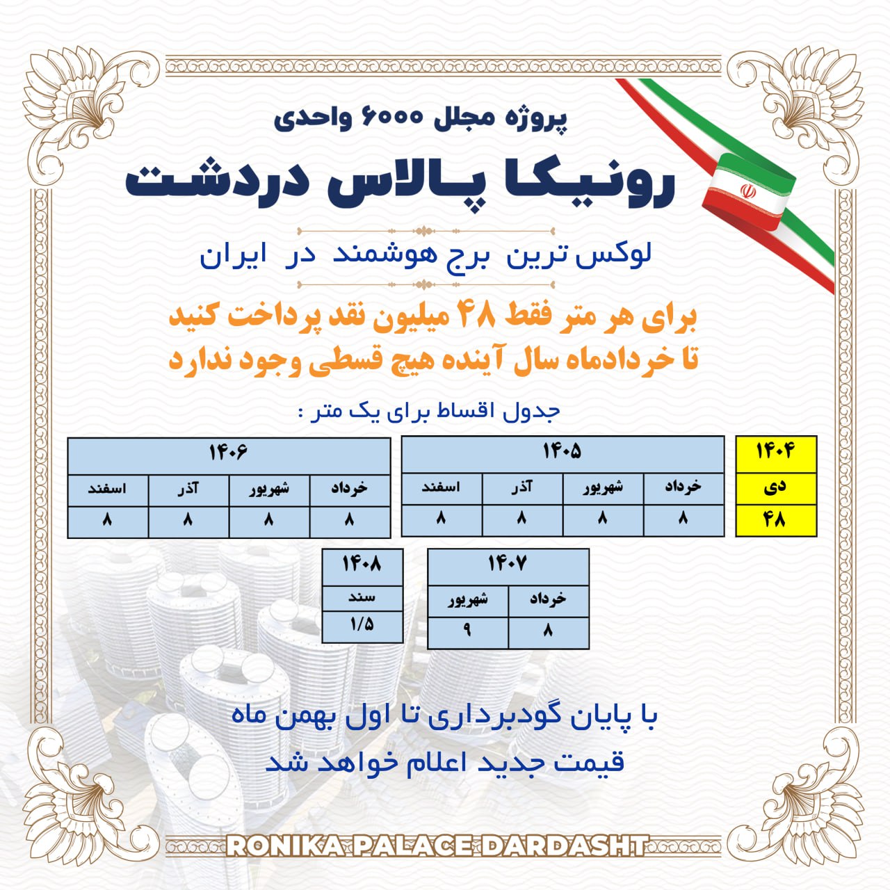 جدول اقساط پروژه رونیکا پالاس دردشت