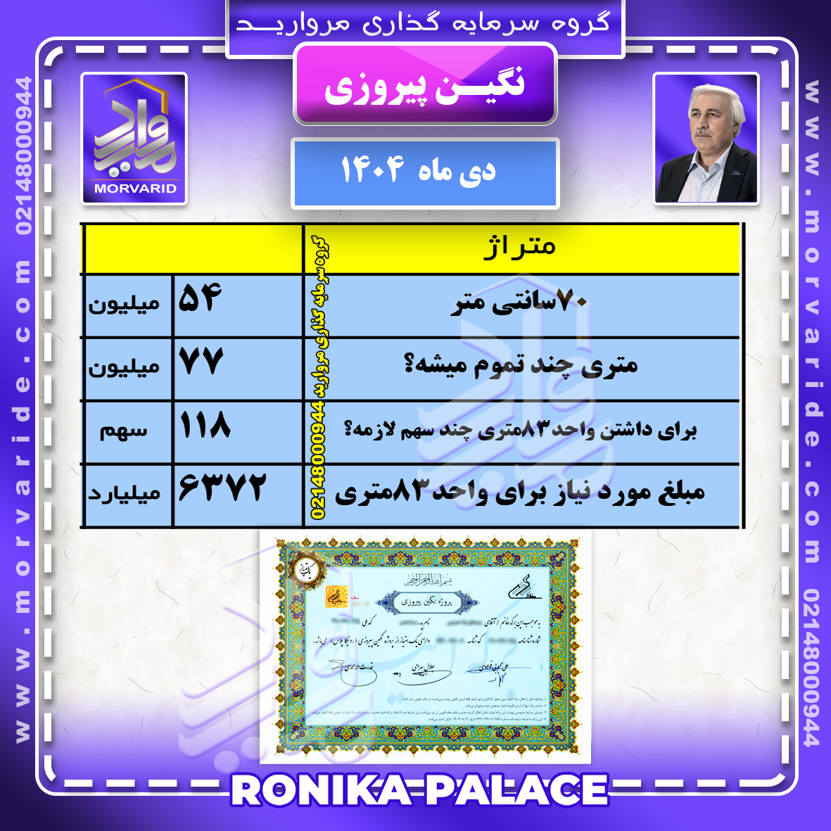  اقساط و قیمت سهام 70  سانتی  پروژه رونیکاپالاس پیروزی (نگین ) حاج رحیم قربانی منطقه 13 دریاچه چیتگر گروه سرمایه گذاری املاک مروارید          