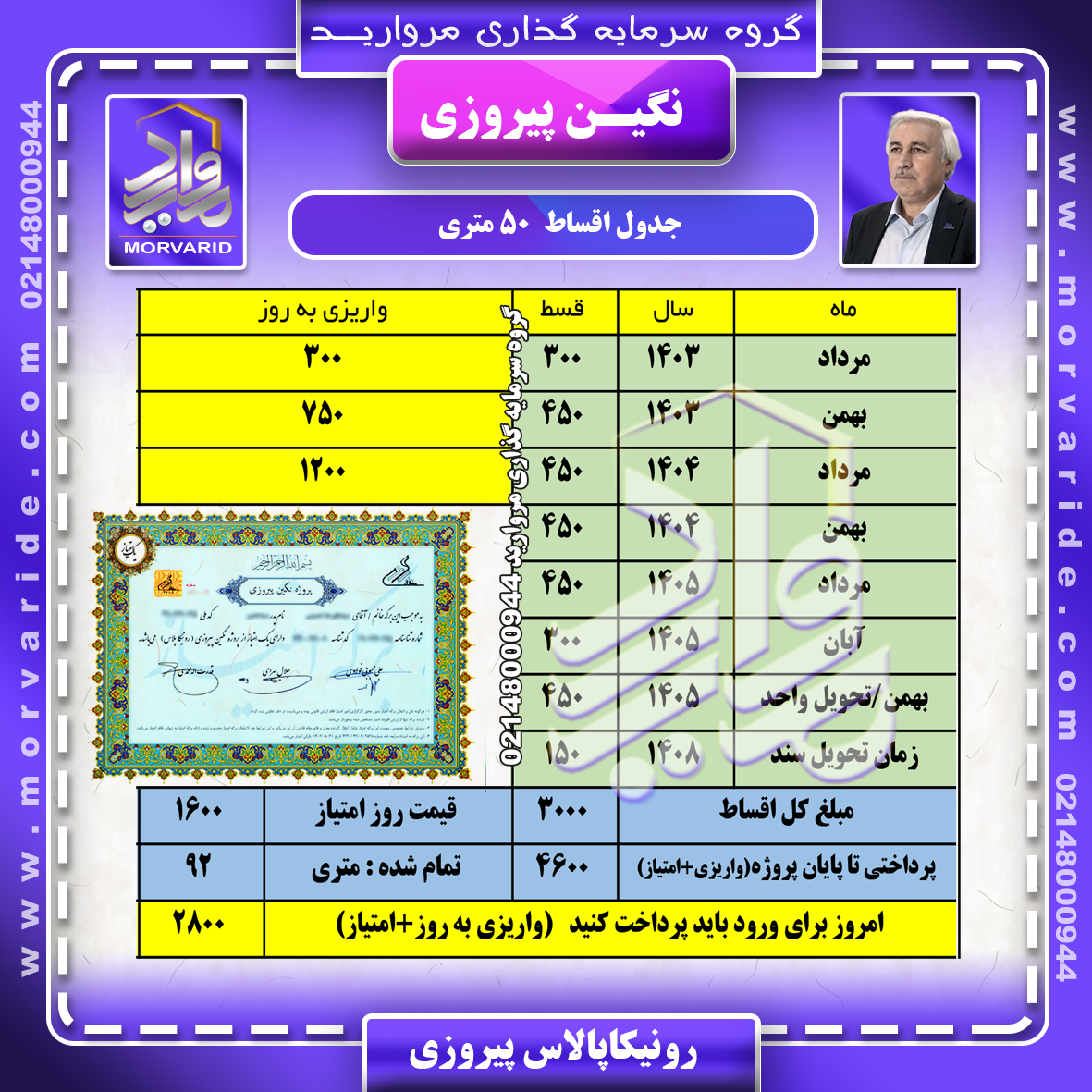 اقساط 50 متری نگین