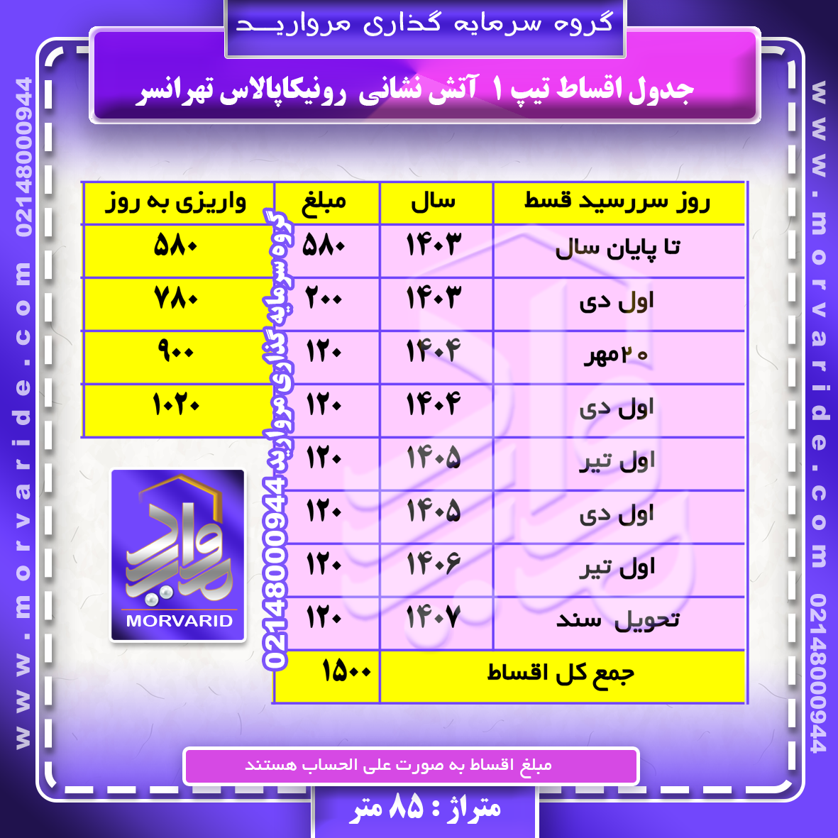 جدول اقساط + واریزی به روز تیپ یک آتش نشانی رونیکاپالاس تهرانسر گروه سرمایه گذاری مروارید