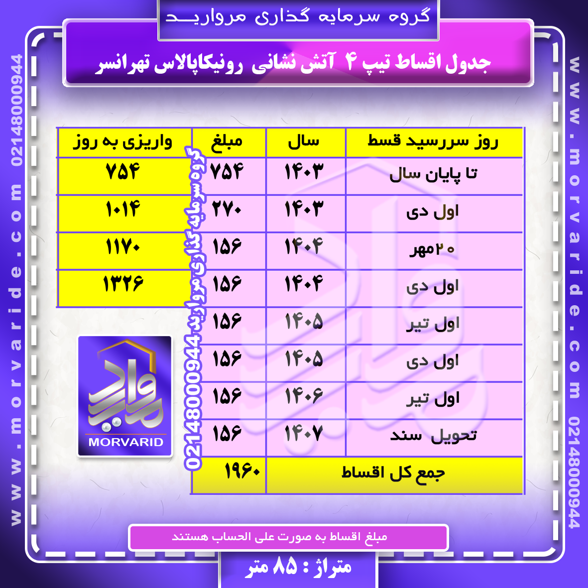 جدول اقساط + واریزی به روز تیپ 4 آتش نشانی رونیکاپالاس تهرانسر گروه سرمایه گذاری مروارید