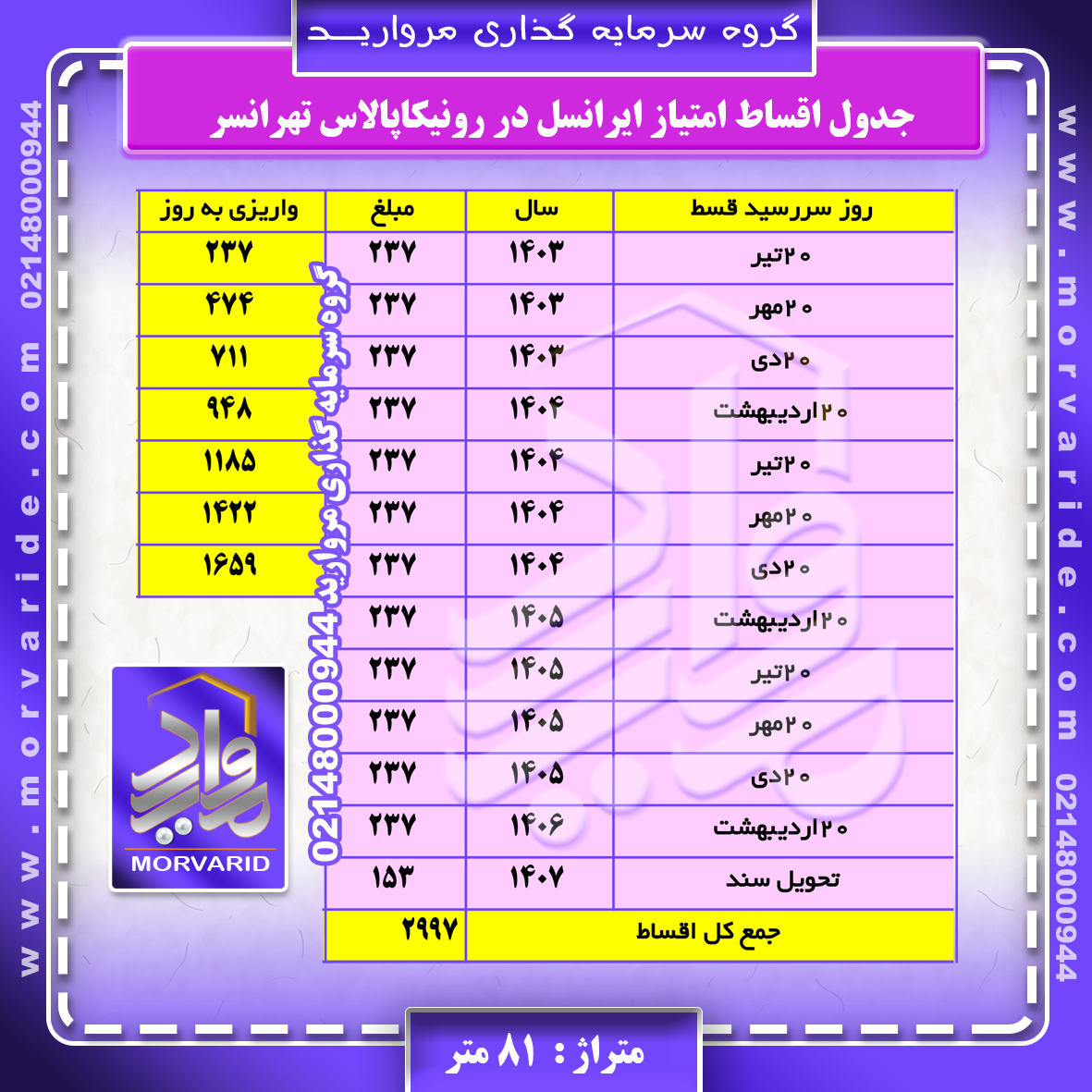 جدول اقساط ایرانسل رونیکاپالاس تهرانسر