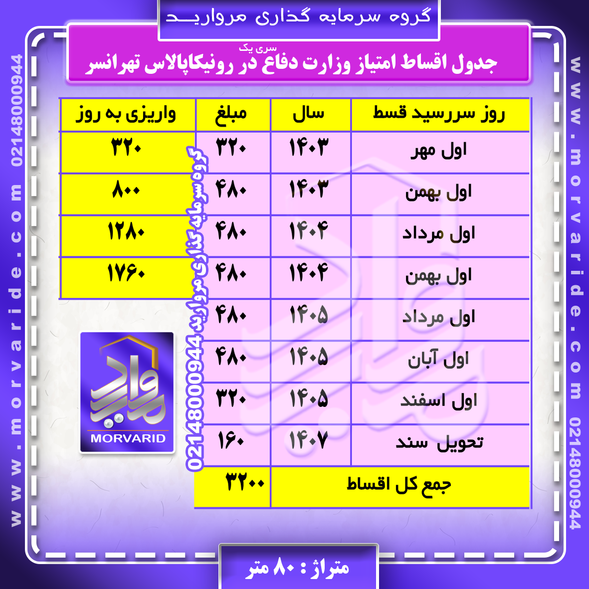 جدول اقساط وزارت دفاع سری یک رونیکاپالاس تهرانسر