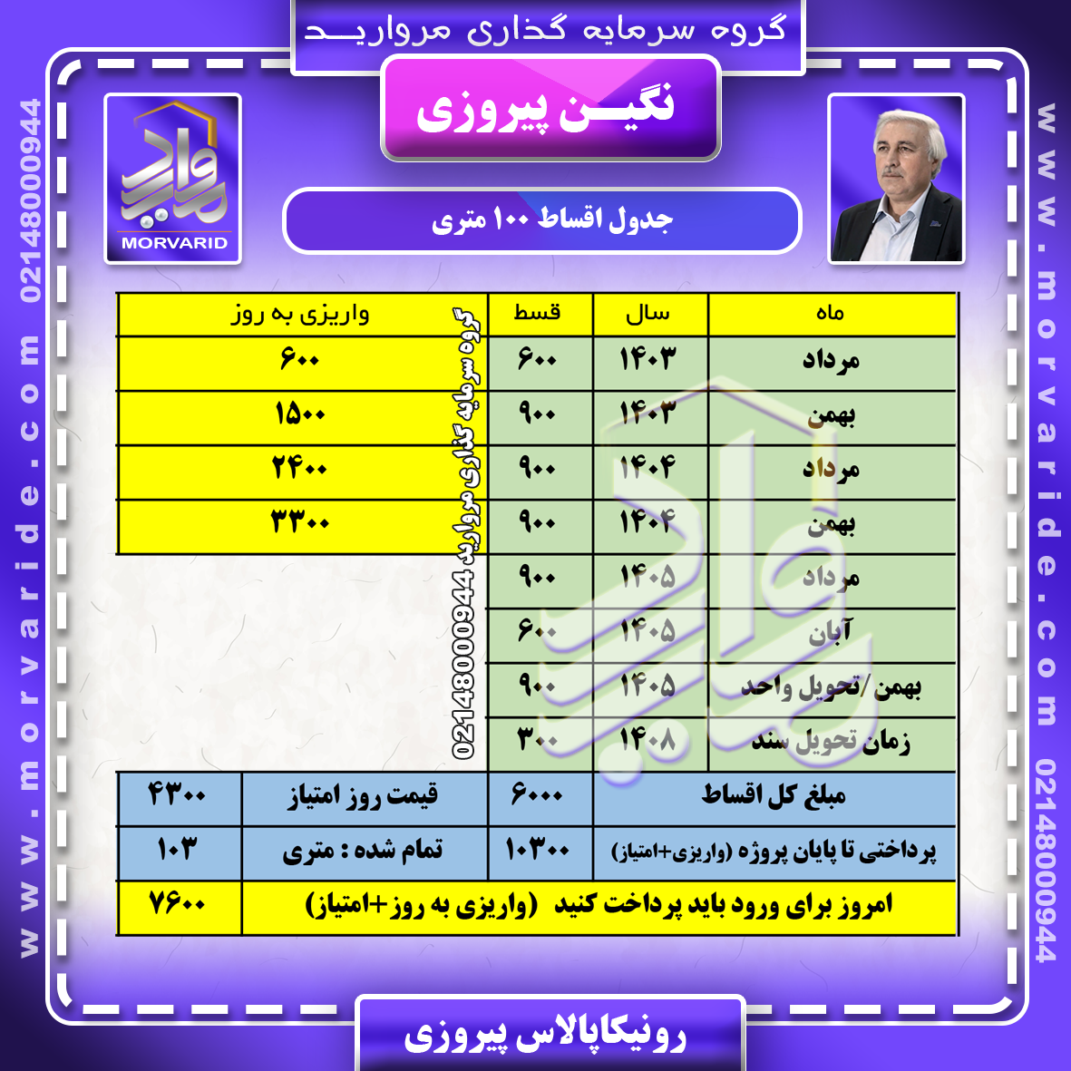 اقساط و قیمت واحد 1000 متری پروژه رونیکاپالاس پیروزی (نگین ) حاج رحیم قربانی منطقه 13 دریاچه چیتگر گروه سرمایه گذاری املاک مروارید