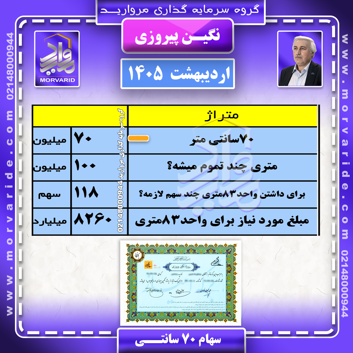 اقساط و قیمت سهام 70 سانتی پروژه رونیکاپالاس پیروزی (نگین ) حاج رحیم قربانی منطقه 13 دریاچه چیتگر گروه سرمایه گذاری املاک مروارید