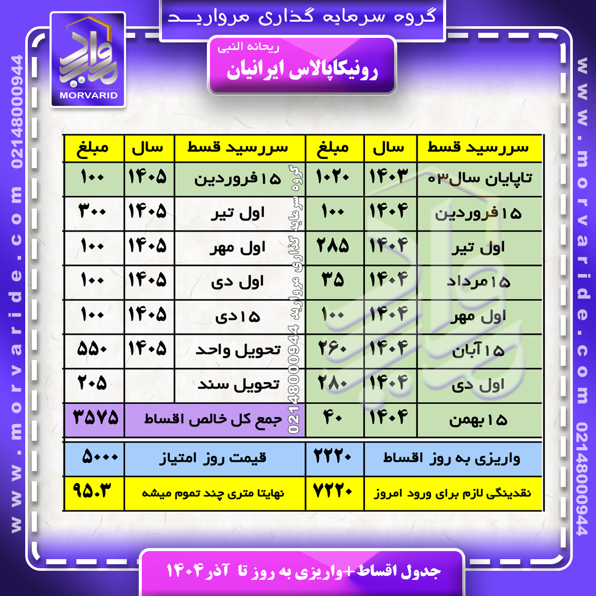 جدول اقساط پروژه رونیکاپالاس ایرانیان ریحانه النبی