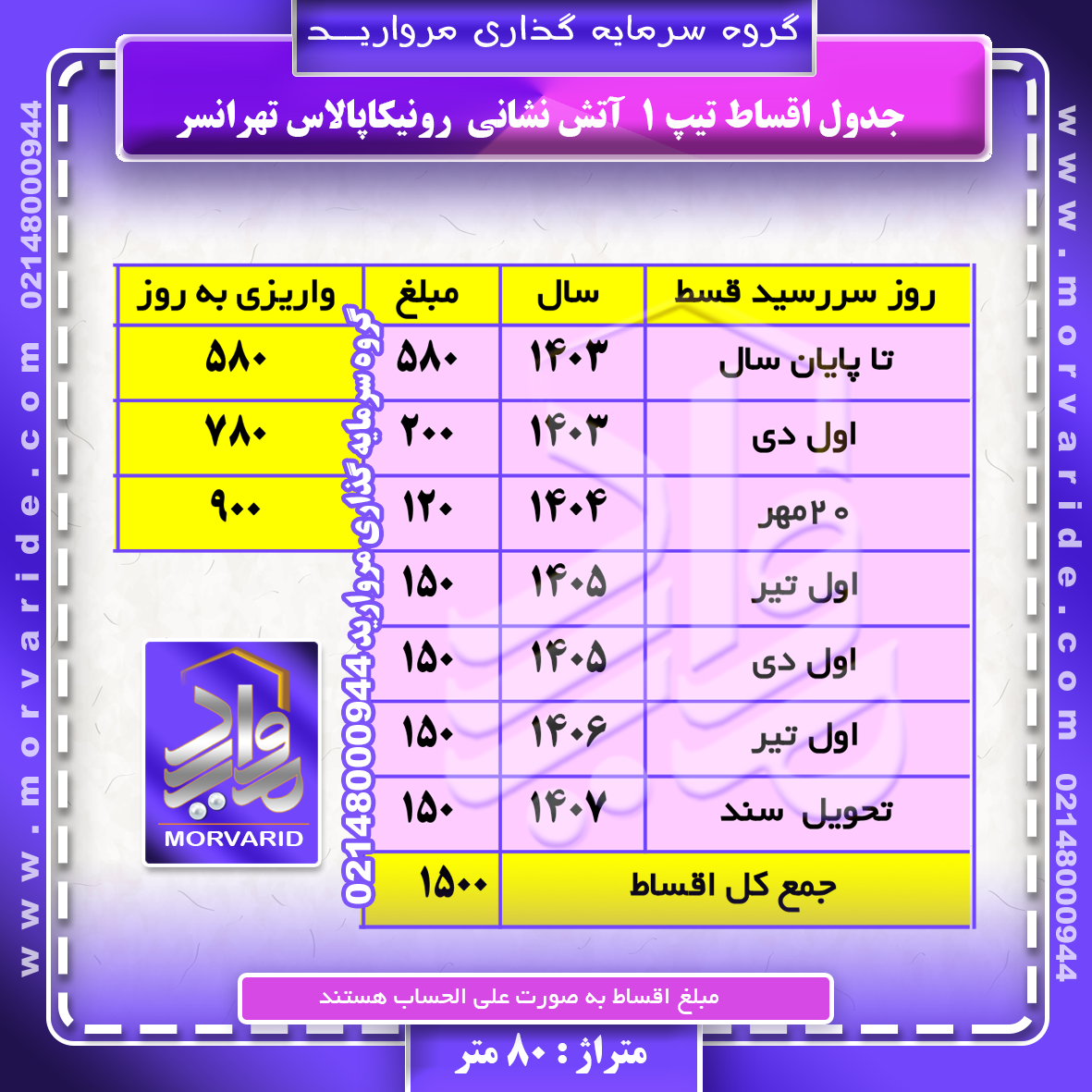 جدول اقساط + واریزی به روز تیپ یک آتش نشانی رونیکاپالاس تهرانسر گروه سرمایه گذاری مروارید