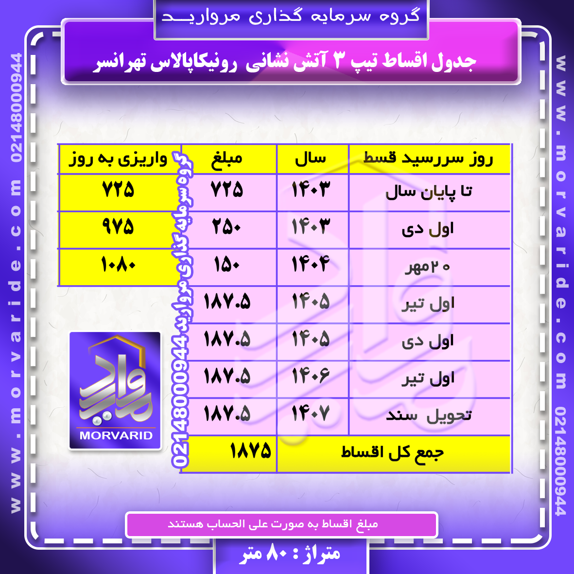 جدول اقساط + واریزی به روز تیپ 3 آتش نشانی رونیکاپالاس تهرانسر گروه سرمایه گذاری مروارید
