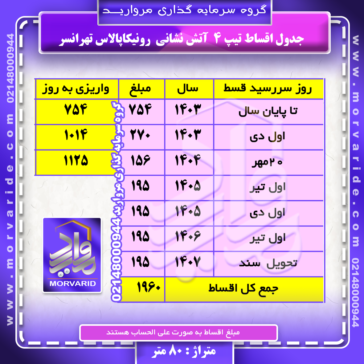 جدول اقساط + واریزی به روز تیپ 4 آتش نشانی رونیکاپالاس تهرانسر گروه سرمایه گذاری مروارید