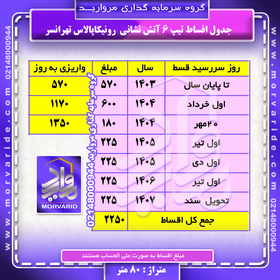 جدول اقساط + واریزی به روز تیپ 6 آتش نشانی رونیکاپالاس تهرانسر گروه سرمایه گذاری مروارید
