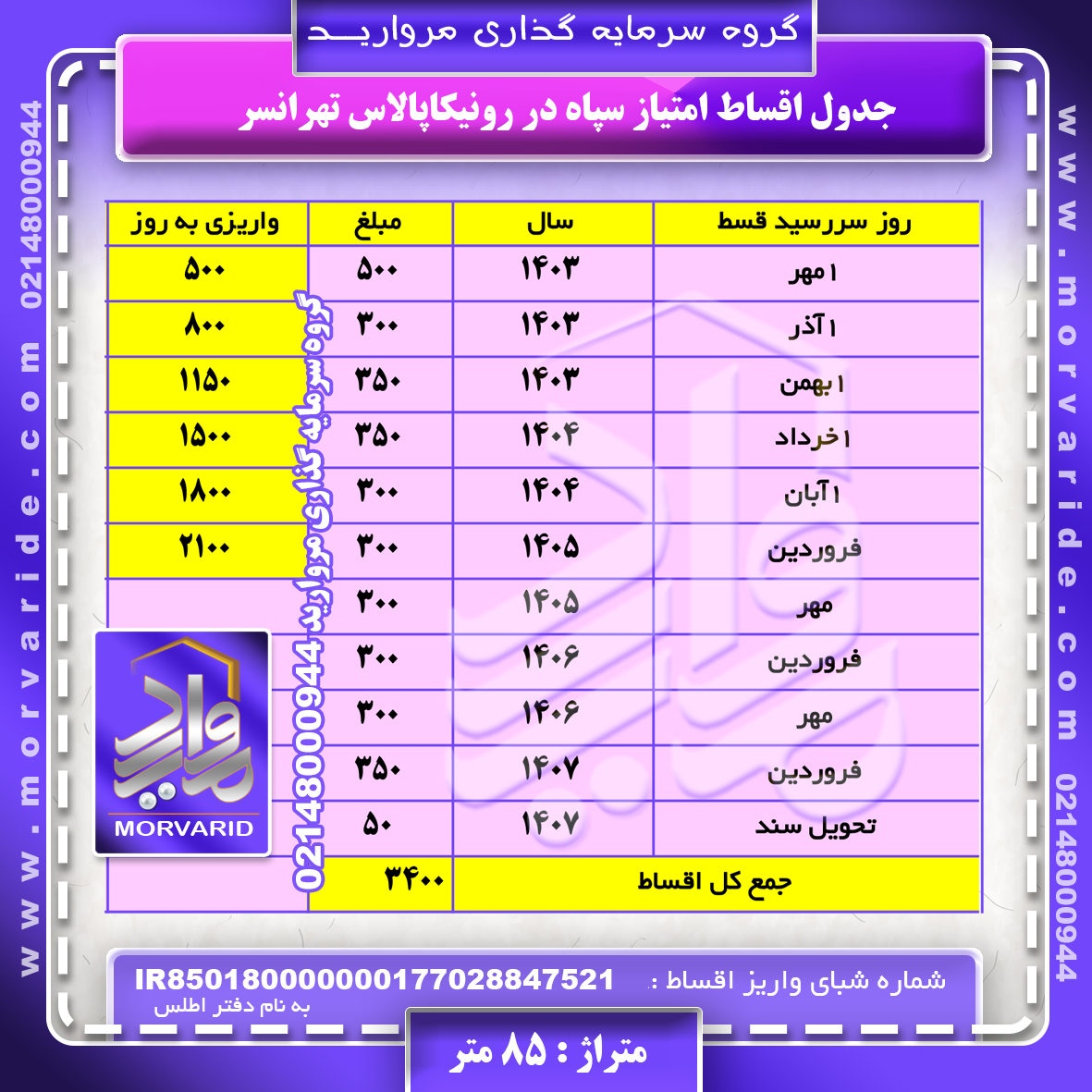 جدول اقساط ایرانسل رونیکاپالاس تهرانسر
