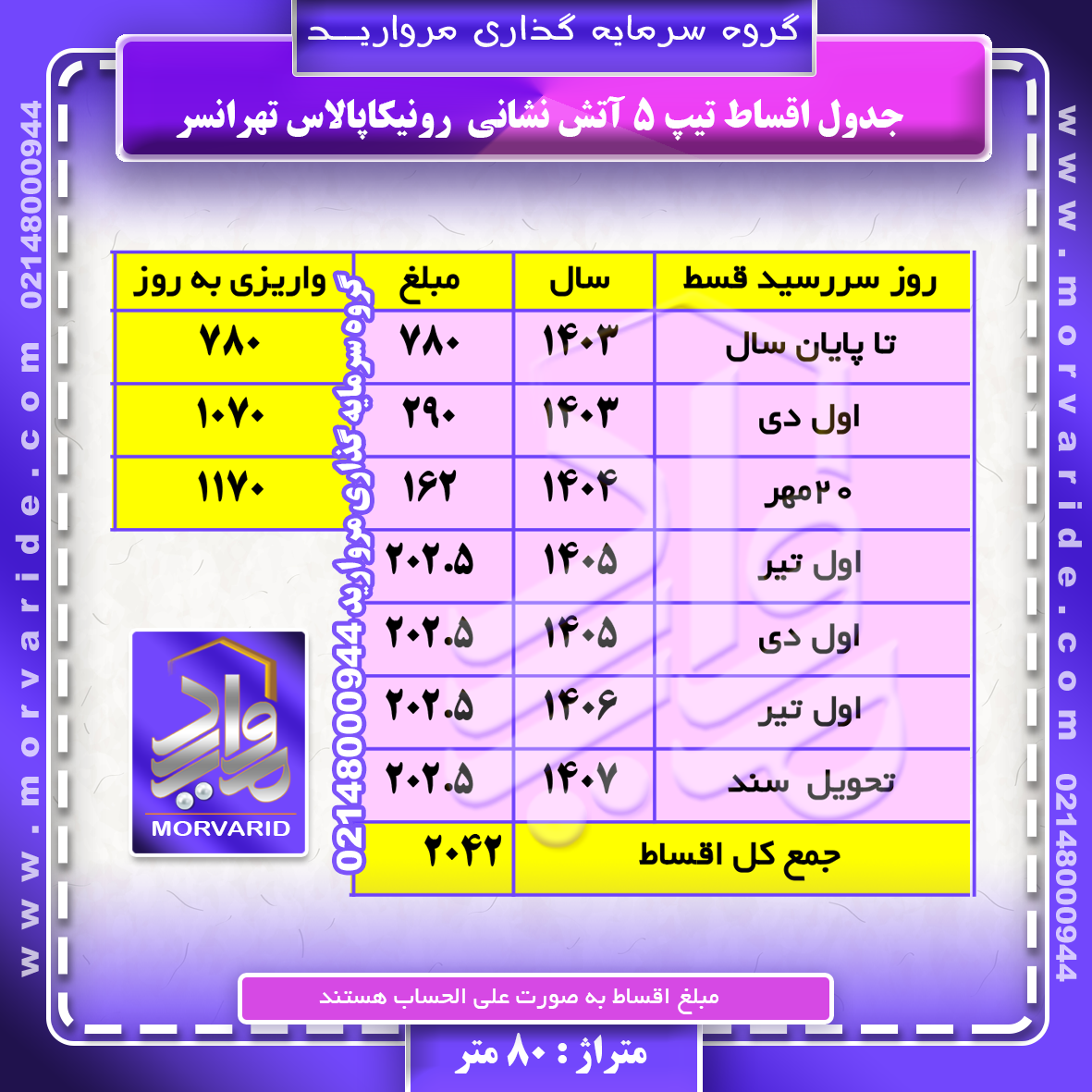 جدول اقساط + واریزی به روز تیپ 5 آتش نشانی رونیکاپالاس تهرانسر گروه سرمایه گذاری مروارید