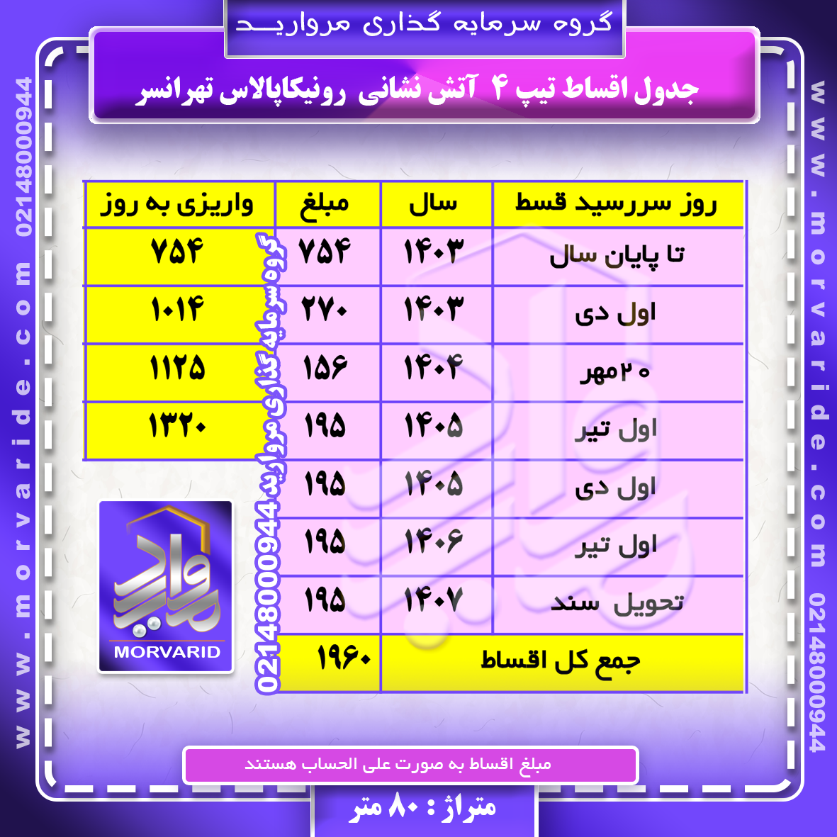   جدول اقساط + واریزی به روز تیپ 4 آتش نشانی رونیکاپالاس تهرانسر گروه سرمایه گذاری مروارید