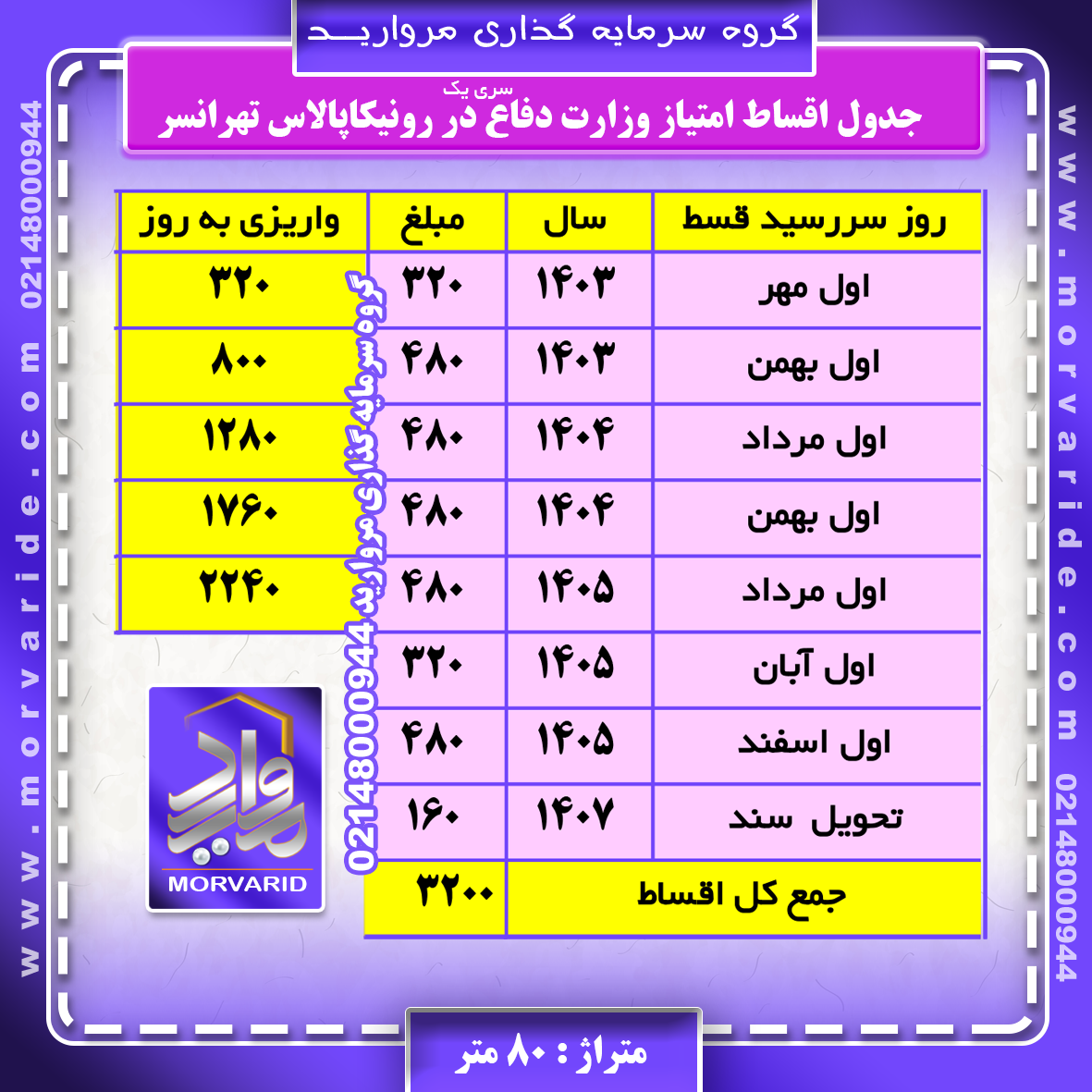 جدول اقساط وزارت دفاع سری یک رونیکاپالاس تهرانسر