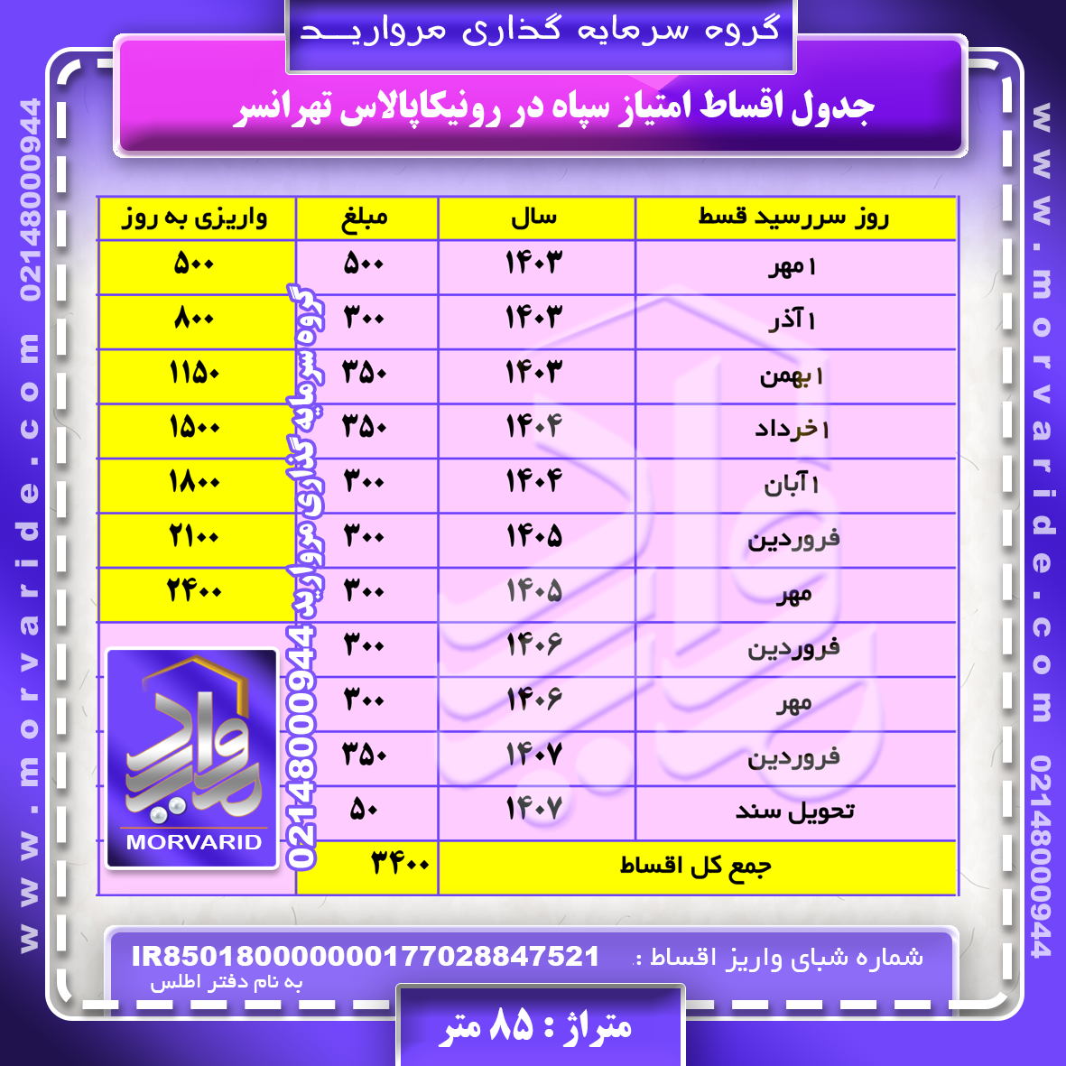 جدول اقساط ایرانسل رونیکاپالاس تهرانسر