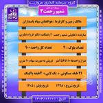 پروژه شمیم رحمت3