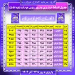 جدول اقساط بقیه الله 5 ونوس هوم لند تا 24  آذر 1404  گروه سرمایه گذاری مروارید