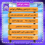 رونیکاپالاس تهرانسر شامل 48 بلوک . هشت بلوک که هر بلوک شامل 6 لاین می باشد