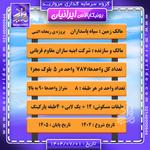 تابلو مشخصات پروژه رونیکاپالاس ایرانیان معروف به ریحانه النبی سپاه  حاج رحیم قربانی گروه سرمایه گذاری مروارید