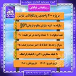 تابلو مشخصات رونیکاپالاس نیایش پونک شمالی ستاری حاج رحیم گروه سرمایه گذاری مروارید