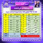 جدول اقساط دردشت رونیکاپالاس جدول اقساط دردشت رونیکاپالاس